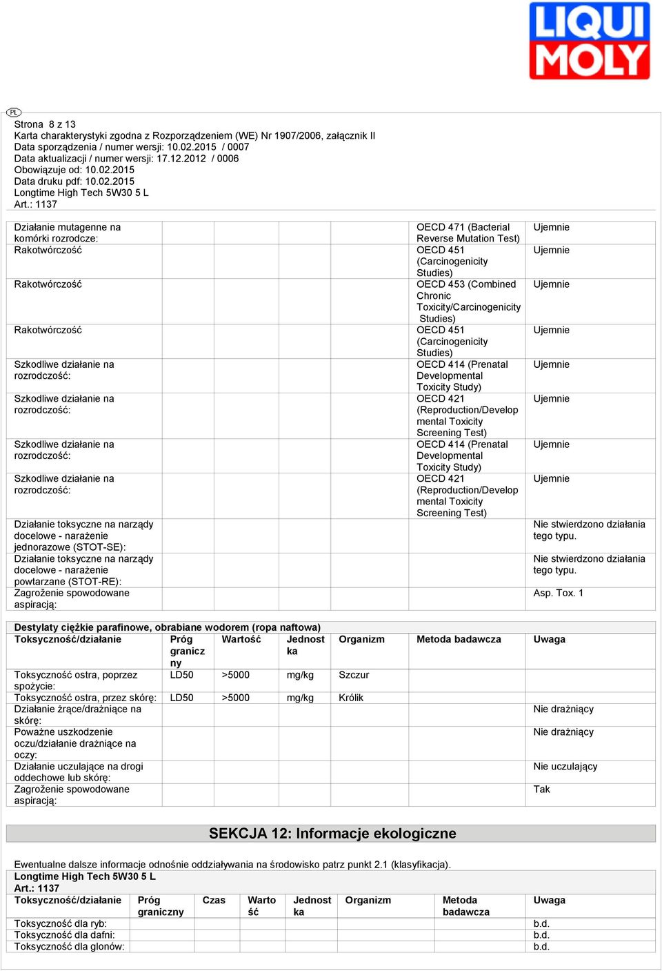 działanie na rozrodczość: Szkodliwe działanie na rozrodczość: Działanie toksyczne na narządy docelowe - narażenie jednorazowe (STOT-SE): Działanie toksyczne na narządy docelowe - narażenie powtarzane