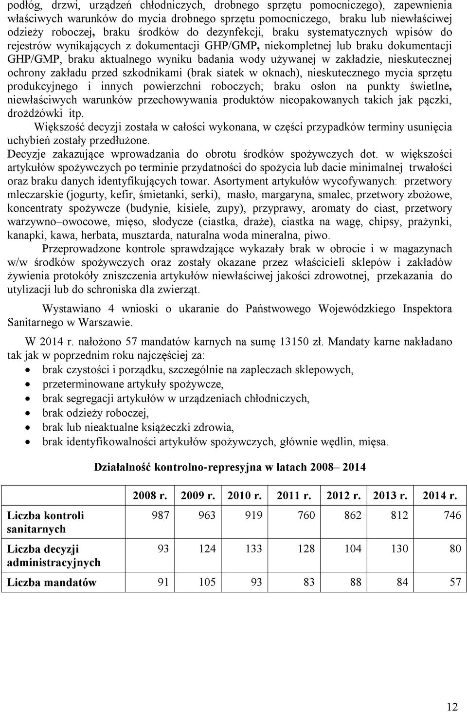 nieskutecznej ochrony zakładu przed szkodnikami (brak siatek w oknach), nieskutecznego mycia sprzętu produkcyjnego i innych powierzchni roboczych; braku osłon na punkty świetlne, niewłaściwych