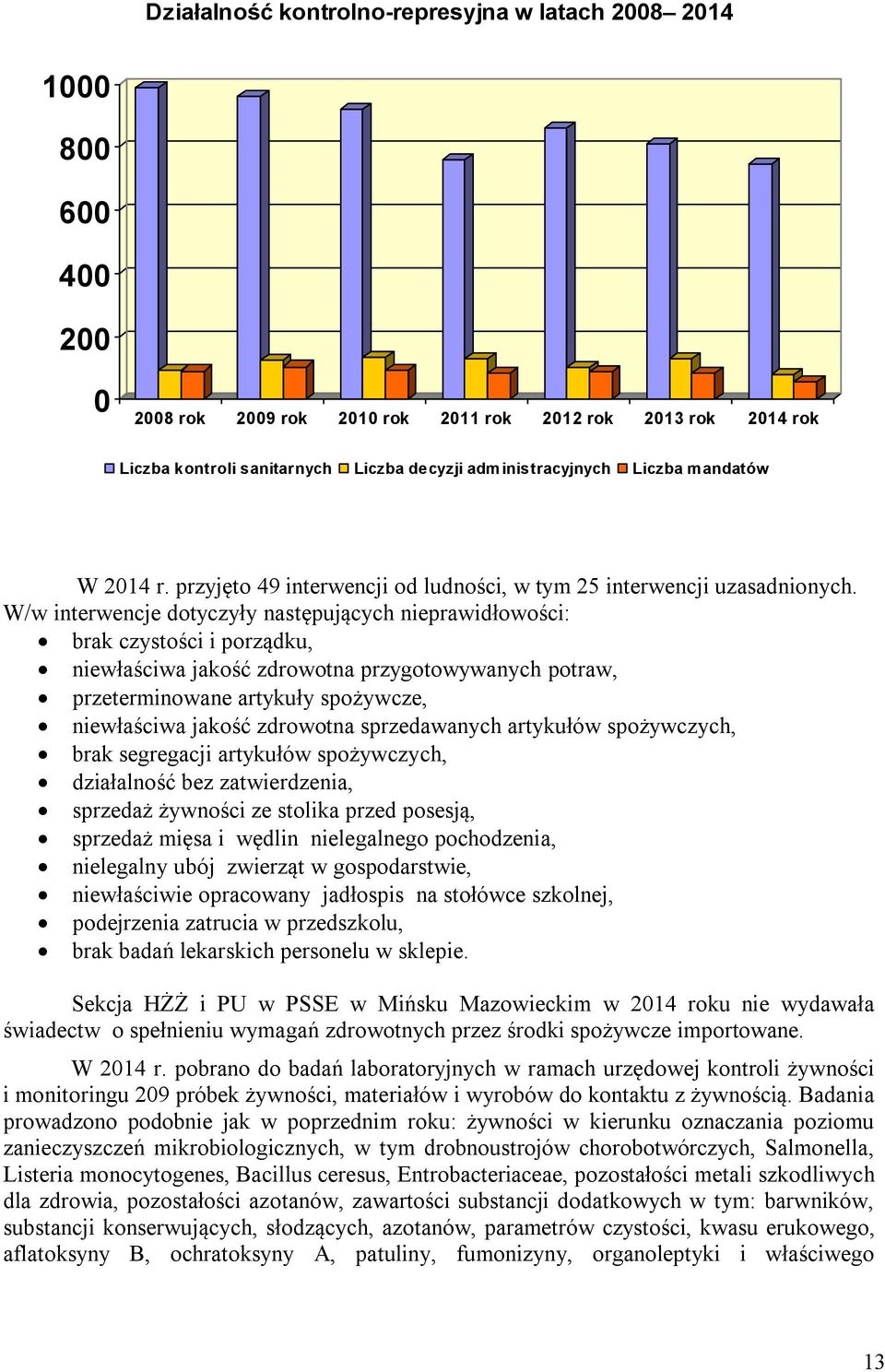 W/w interwencje dotyczyły następujących nieprawidłowości: brak czystości i porządku, niewłaściwa jakość zdrowotna przygotowywanych potraw, przeterminowane artykuły spożywcze, niewłaściwa jakość