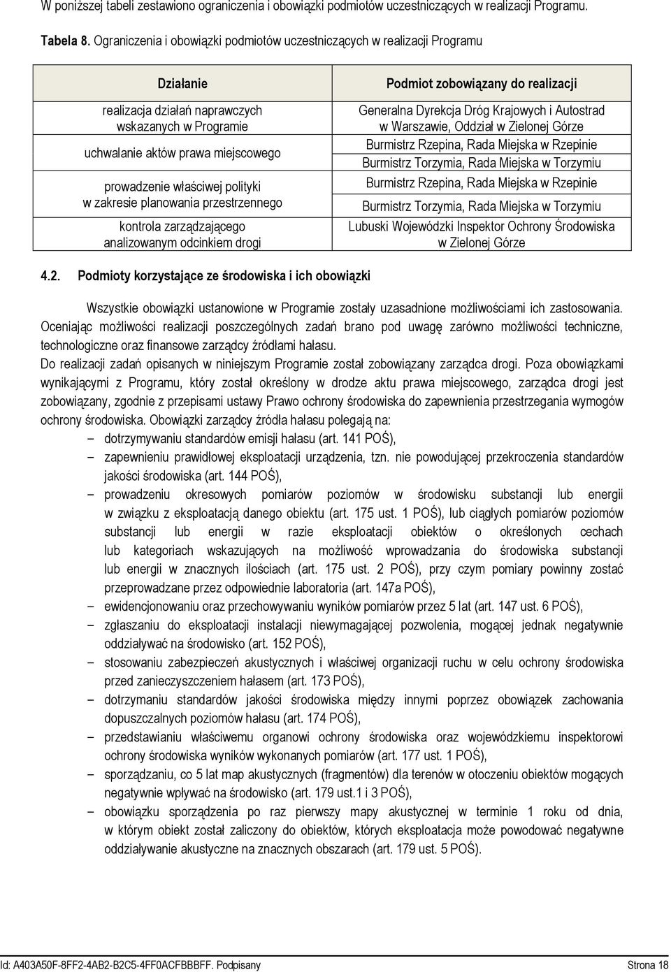 polityki w zakresie planowania przestrzennego kontrola zarządzającego analizowanym odcinkiem drogi Podmiot zobowiązany do realizacji Generalna Dyrekcja Dróg Krajowych i Autostrad w Warszawie, Oddział