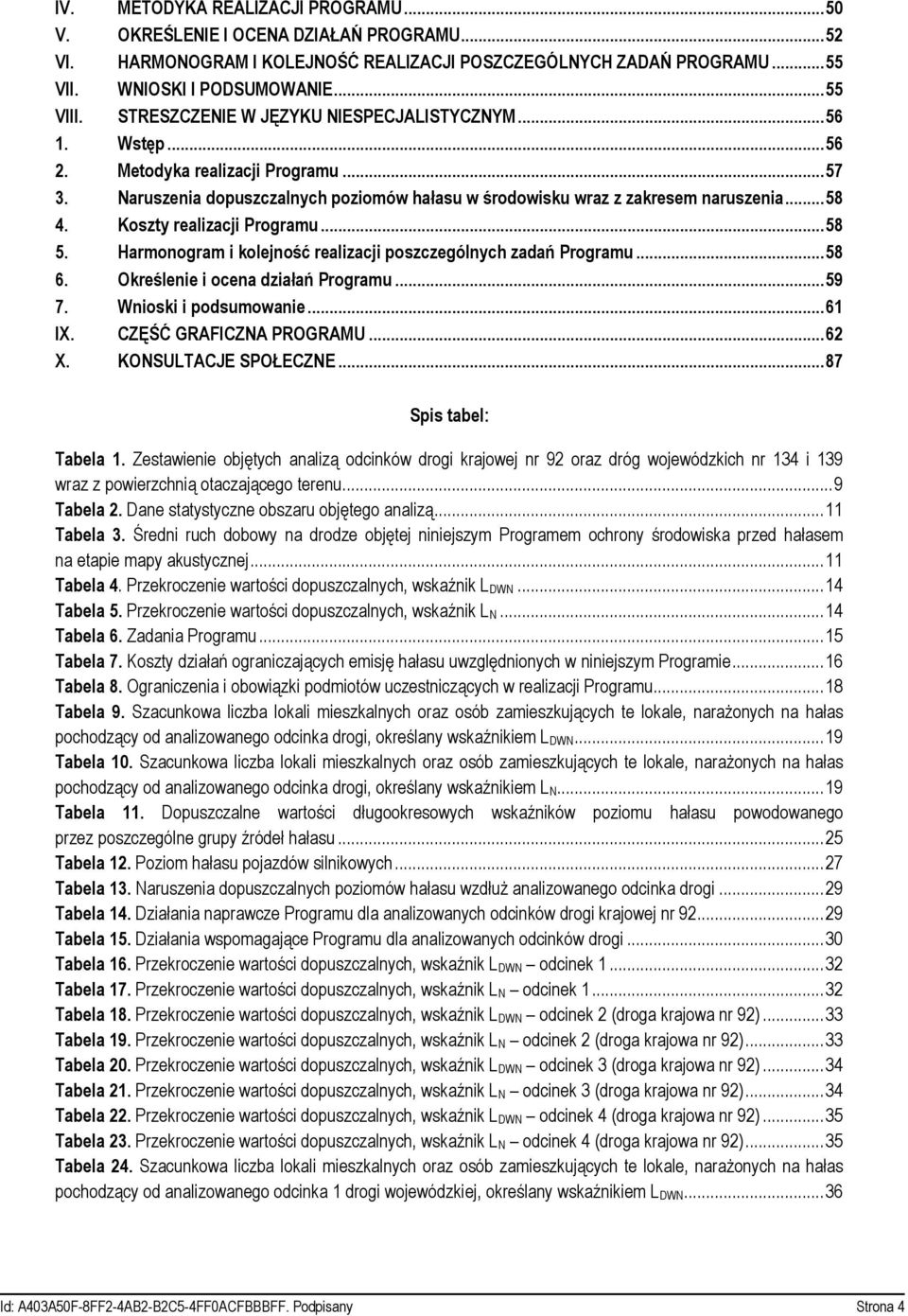 Koszty realizacji Programu... 58 5. Harmonogram i kolejność realizacji poszczególnych zadań Programu... 58 6. Określenie i ocena działań Programu... 59 7. Wnioski i podsumowanie... 61 IX.