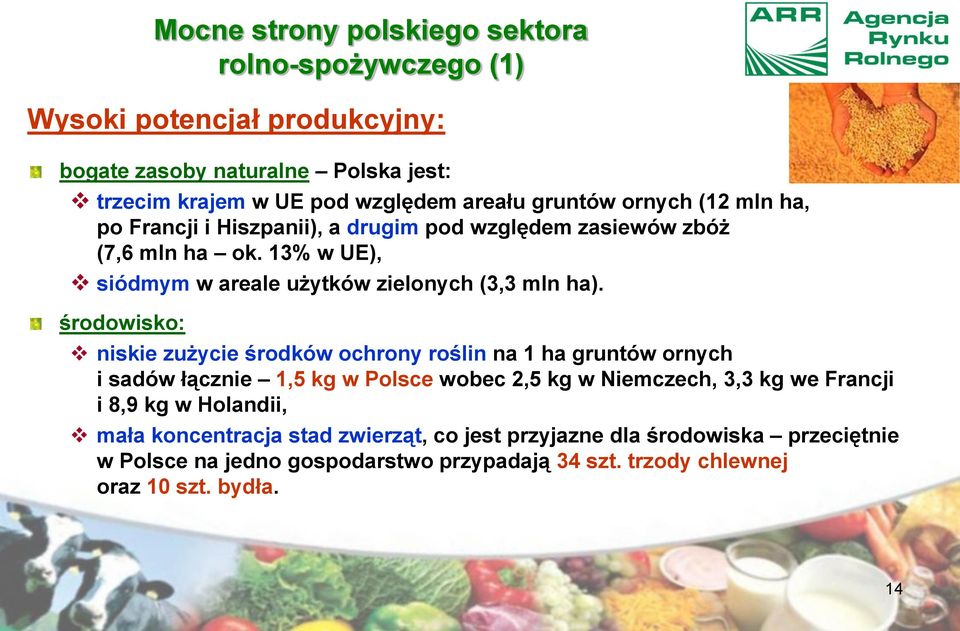 środowisko: niskie zużycie środków ochrony roślin na 1 ha gruntów ornych i sadów łącznie 1,5 kg w Polsce wobec 2,5 kg w Niemczech, 3,3 kg we Francji i 8,9 kg w