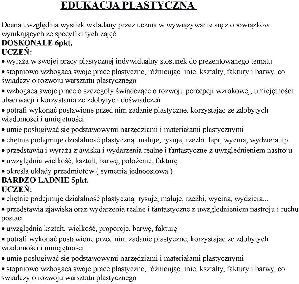 warsztatu plastycznego wzbogaca swoje prace o szczegóły świadczące o rozwoju percepcji wzrokowej, umiejętności obserwacji i korzystania ze zdobytych doświadczeń potrafi wykonać postawione przed nim