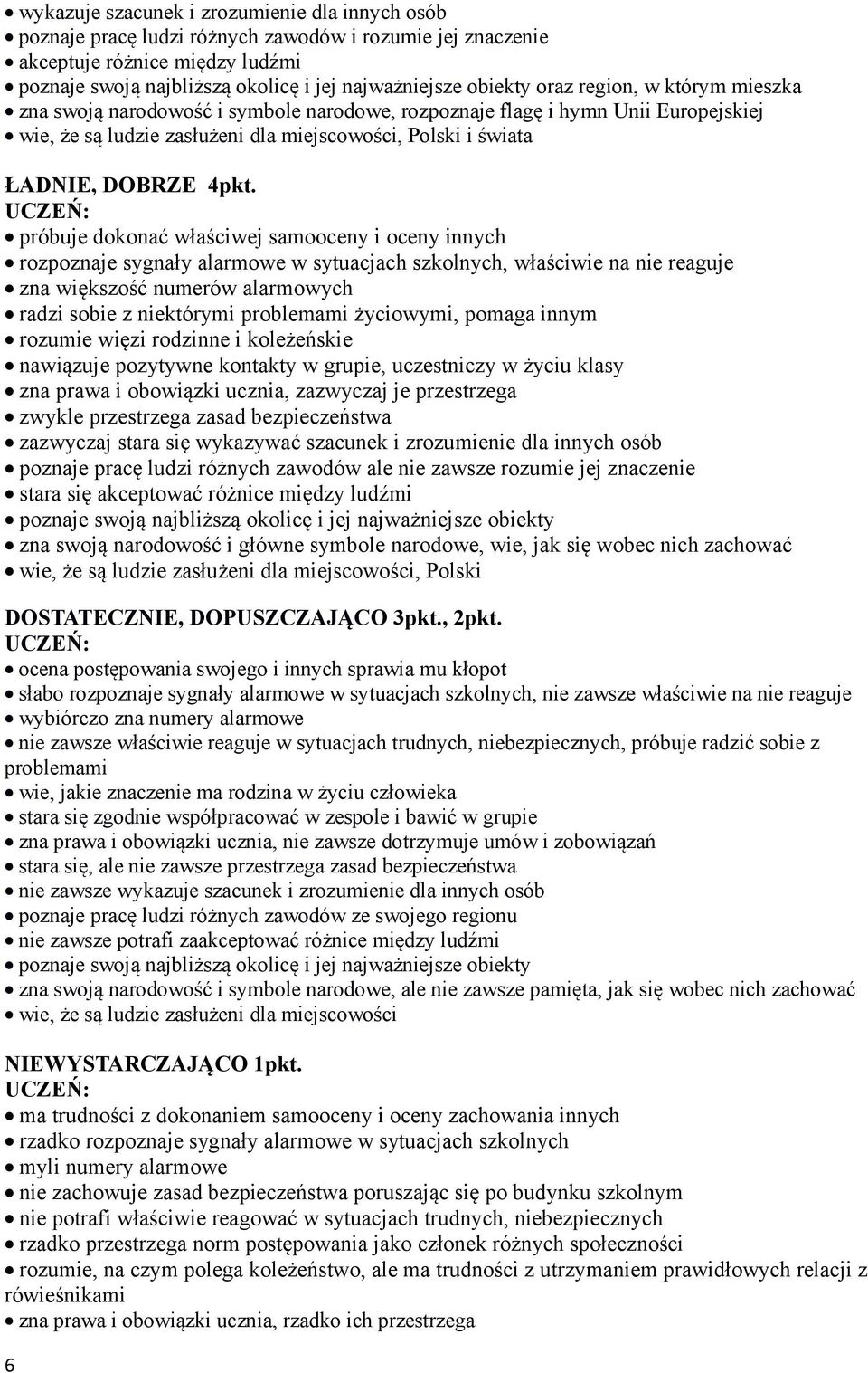 4pkt. próbuje dokonać właściwej samooceny i oceny innych rozpoznaje sygnały alarmowe w sytuacjach szkolnych, właściwie na nie reaguje zna większość numerów alarmowych radzi sobie z niektórymi
