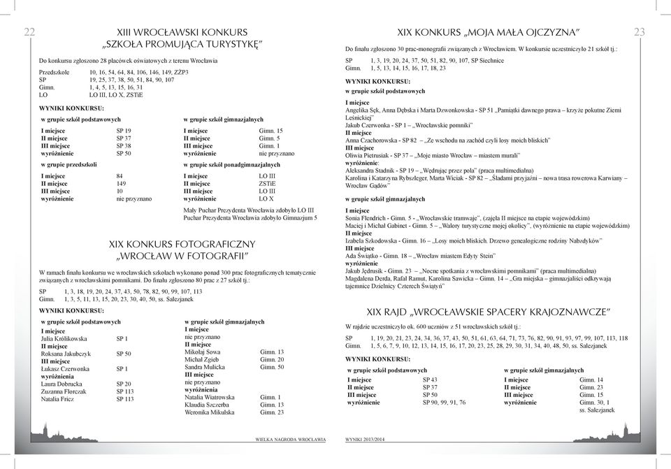 1, 4, 5, 13, 15, 16, 31 LO LO III, LO X, ZSTiE w grupie szkół podstawowych SP 19 SP 37 I SP 38 wyróżnienie SP 50 w grupie przedszkoli 84 149 I 10 wyróżnienie nie przyznano w grupie szkół