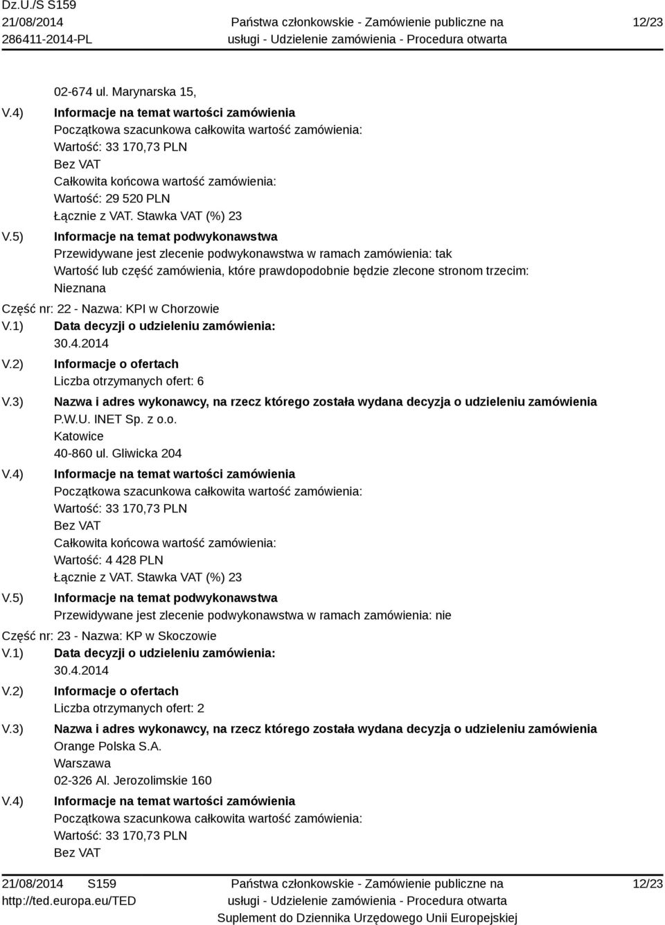 lub część zamówienia, które prawdopodobnie będzie zlecone stronom trzecim: Nieznana Część nr: 22 - Nazwa: KPI