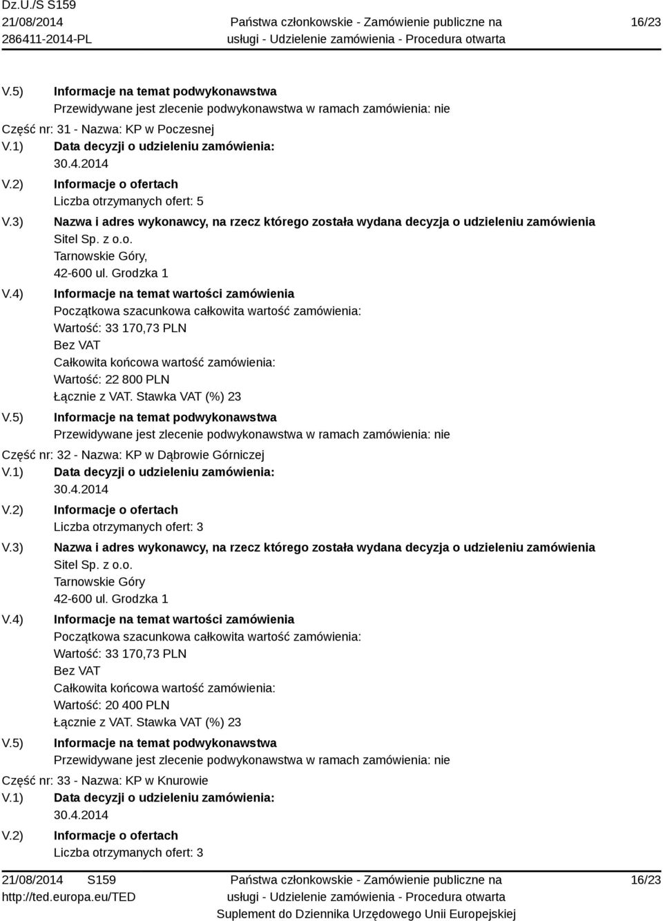 Grodzka 1 Wartość: 22 800 PLN Część nr: 32 - Nazwa: KP w Dąbrowie Górniczej