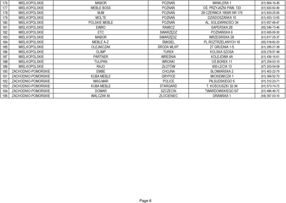 SOLIDARNOŚCI 34 (61) 657-68-47 181 WIELKOPOLSKIE EWRO RAWICZ SAPERSKA 2B (65) 546-73-46 182 WIELKOPOLSKIE ETC SWARZĘDZ POZNAŃSKA 6 (61) 665-09-30 183 WIELKOPOLSKIE MABOR SWARZĘDZ WRZESIŃSKA 28 (61)