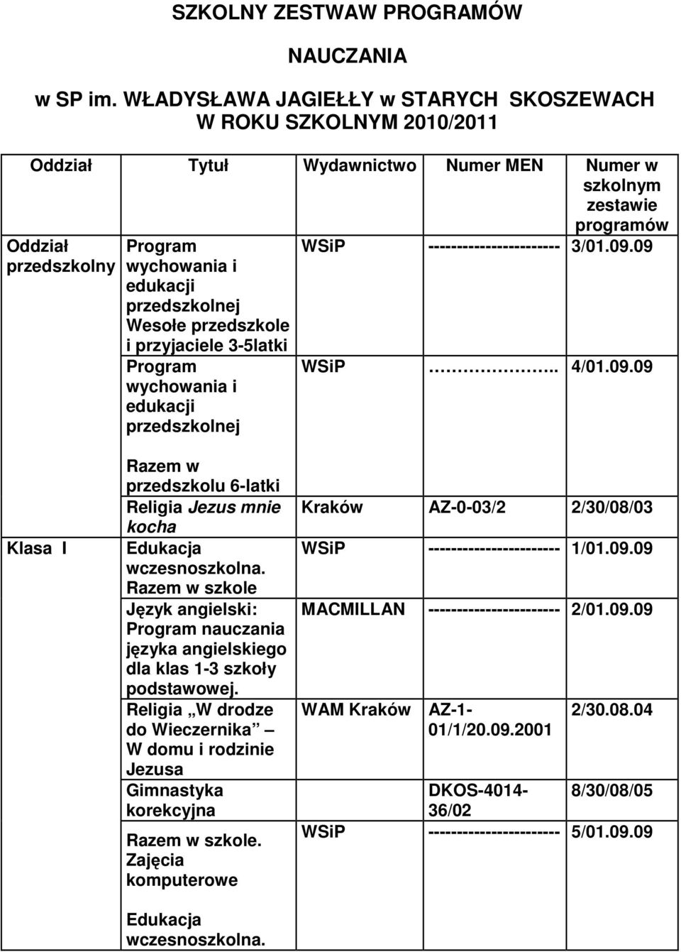 Wesołe przedszkole i przyjaciele 3-5latki wychowania i edukacji przedszkolnej WSiP ----------------------- 3/01.09.