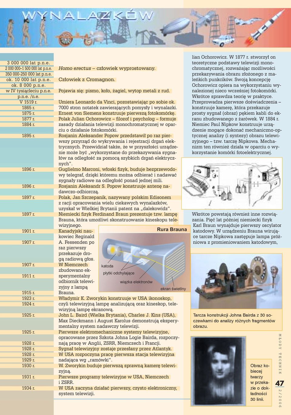 Cz³owiek z Cromagnon. Pojawia siê: pismo, ko³o, agiel, wytop metali z rud. Umiera Leonardo da Vinci, pozostawiaj¹c po sobie ok. 7000 stron notatek zawieraj¹cych pomys³y i wynalazki.