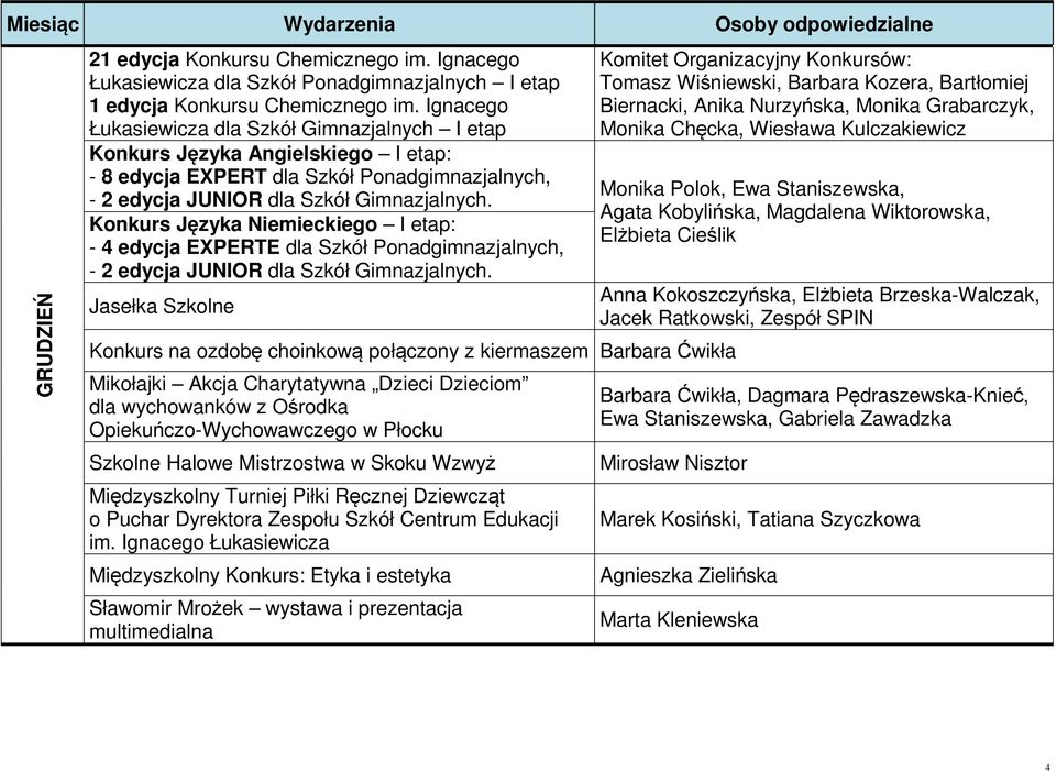 Konkurs Języka Niemieckiego I etap: - 4 edycja EXPERTE dla Szkół Ponadgimnazjalnych, - 2 edycja JUNIOR dla Szkół Gimnazjalnych.