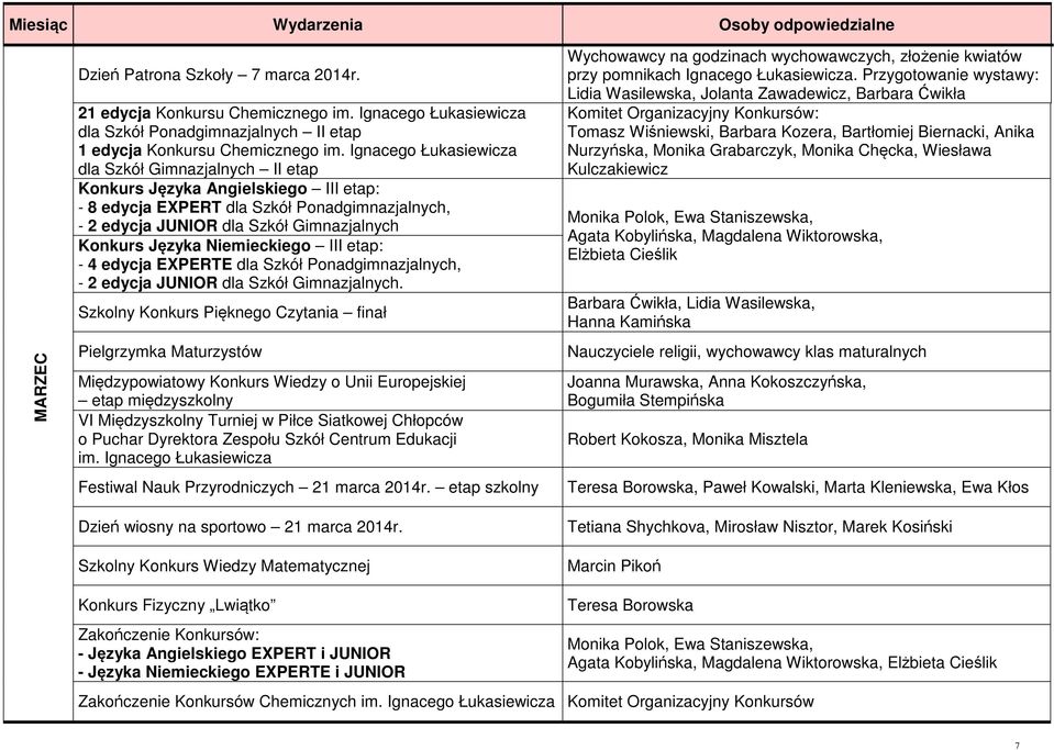 Niemieckiego III etap: - 4 edycja EXPERTE dla Szkół Ponadgimnazjalnych, - 2 edycja JUNIOR dla Szkół Gimnazjalnych.