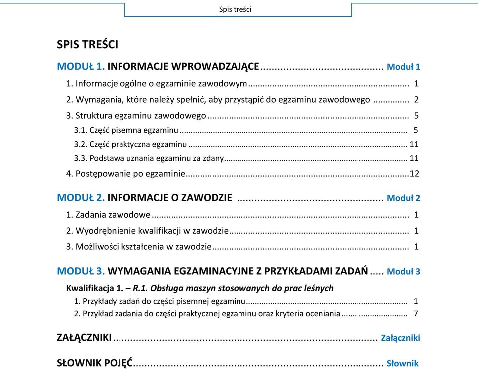 .. 11 4. Po... 12 MODUŁ INFORMACJE O ZAWODZIE... M 1. Zadania zawodowe... 1 W... 1 M.