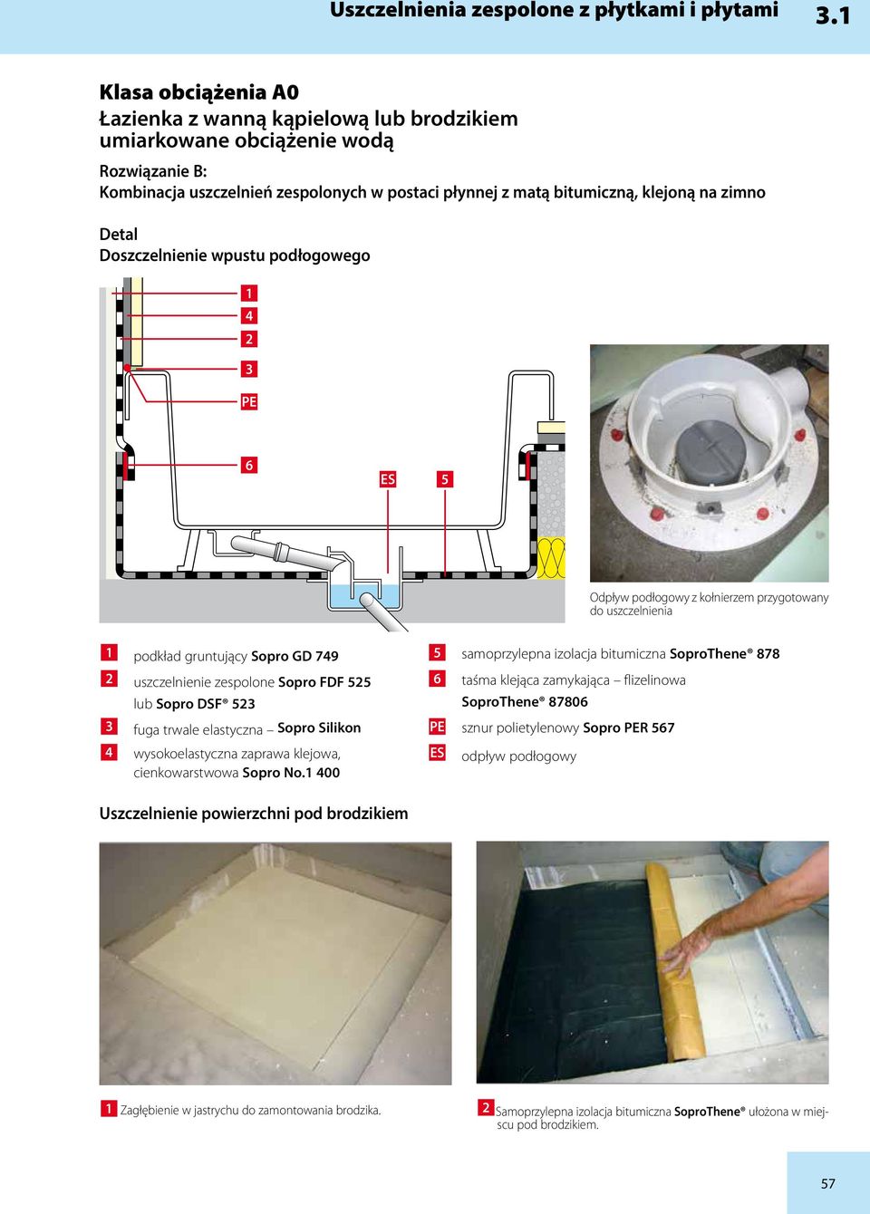 podłogowego 1 4 2 3 PE 6 ES 5 Odpływ podłogowy z kołnierzem przygotowany do uszczelnienia 1 podkład gruntujący Sopro GD 749 2 uszczelnienie zespolone Sopro FDF 525 lub Sopro DSF 523 3 fuga trwale