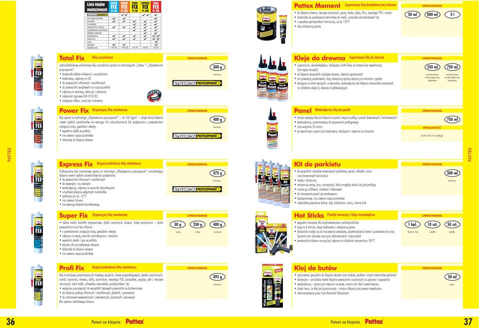 o wysokiej wytrzymałości termicznej, aż do 150 C daje elastyczną spoinę 50 ml 800 ml 5 l Total Fix Klej uszczelniacz Kleje do drewna Supermocny klej do drewna Jednoskładnikowy polimerowy klej