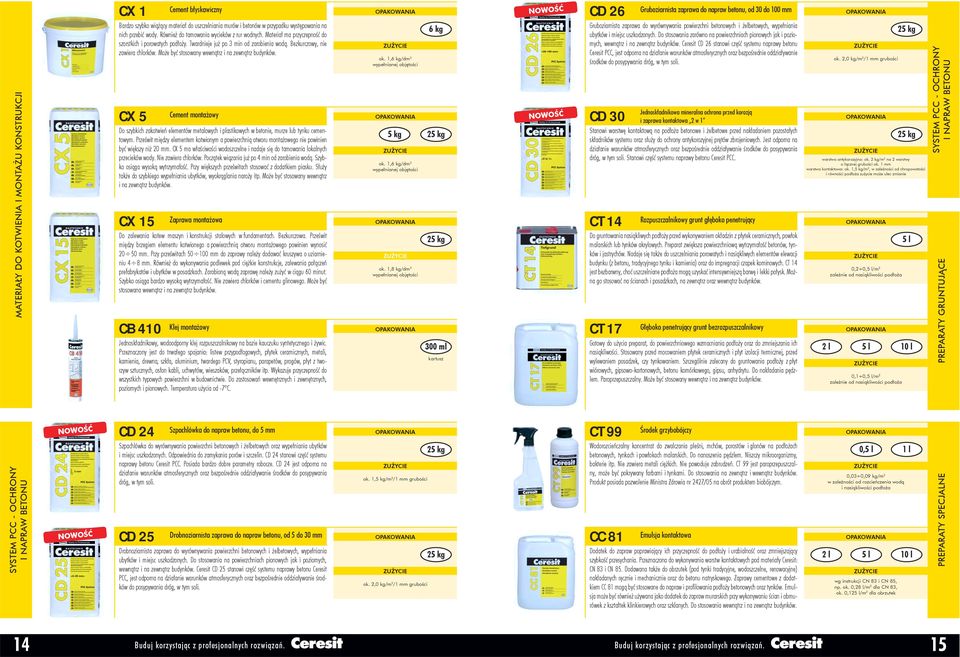 15 MATERIAŁY DO KOTWIENIA I MONTAŻU KONSTRUKCJI CX 1 Cement błyskawiczny Bardzo szybko wią żący materiał do uszczelniania murów i betonów w przypadku występowania na nich prze bić wo dy.
