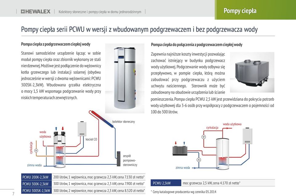 Mżliwe jest pdłączenie d wężwnicy ktła grzewczeg lub instalacji slarnej (bydwu jedncześnie w wersji z dwma wężwnicami: PCWU 300SK-,3kW).