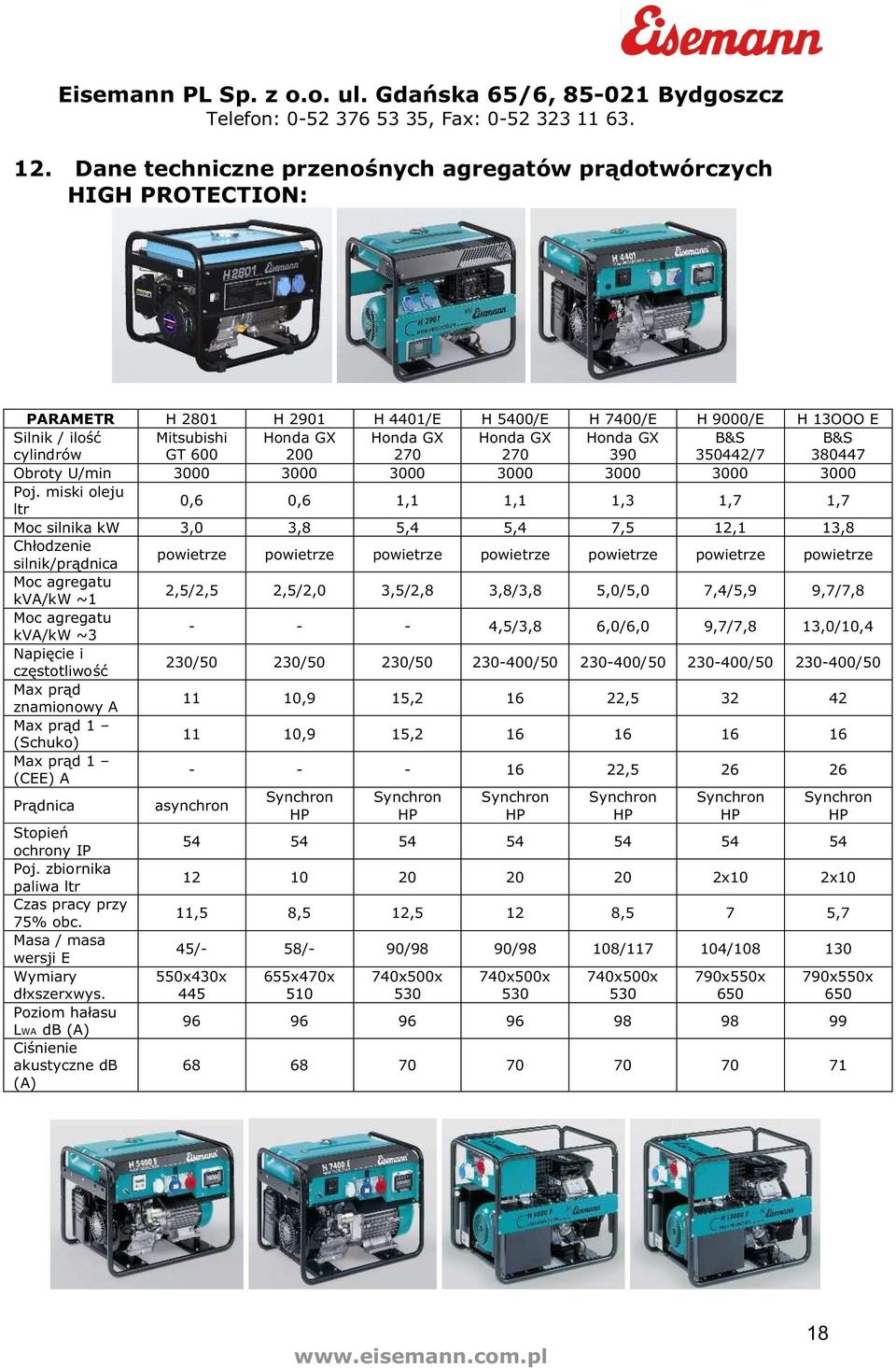 270 Honda GX 270 Honda GX 390 B&S 350442/7 B&S 380447 Obroty U/min 3000 3000 3000 3000 3000 3000 3000 Poj.