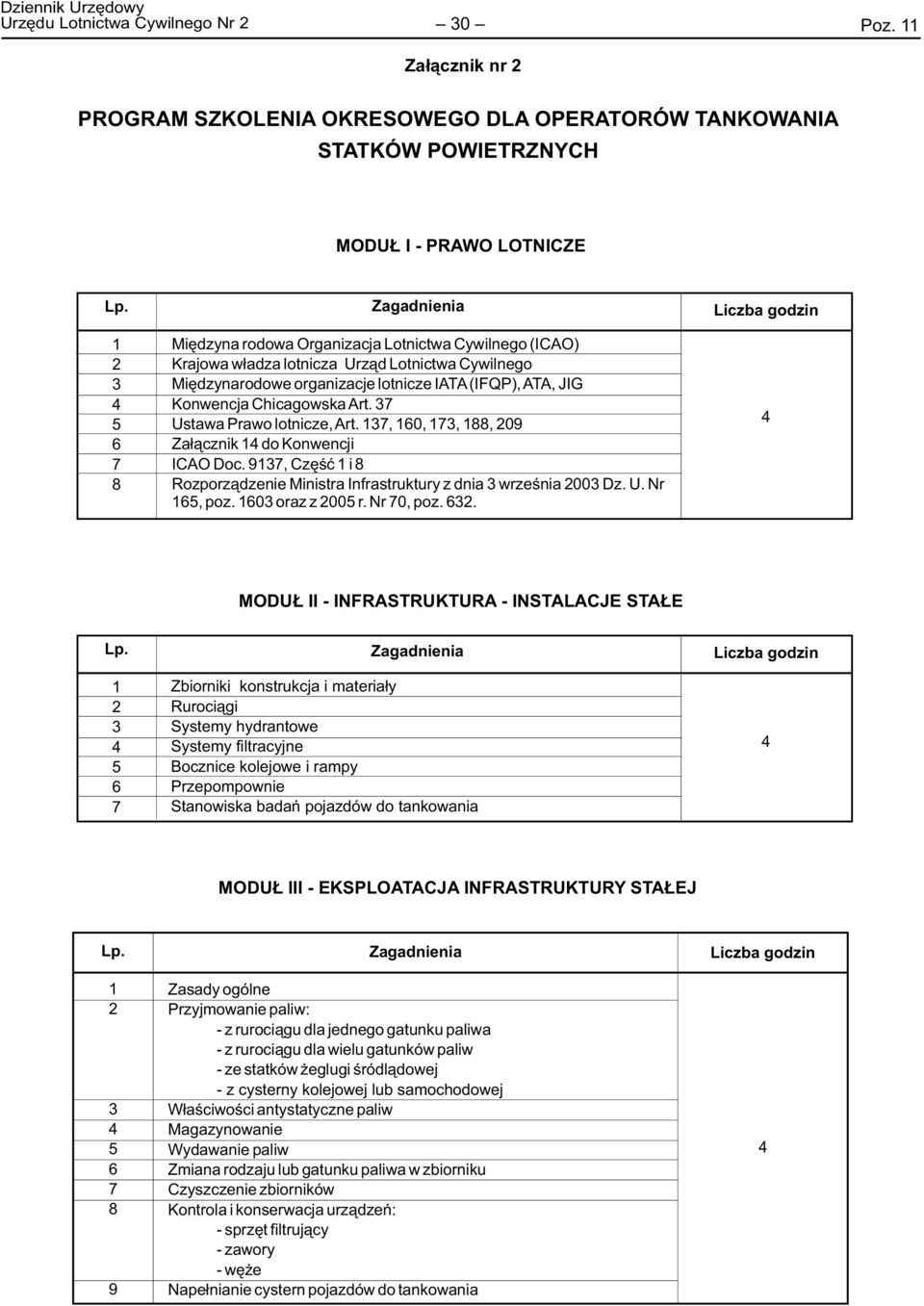 Urz¹d Lotnictwa Cywilnego Miêdzynarodowe organizacje lotnicze IATA(IFQP), ATA, JIG Konwencja Chicagowska Art. 7 Ustawa Prawo lotnicze, Art. 7, 60, 7, 88, 09 Za³¹cznik do Konwencji ICAO Doc.