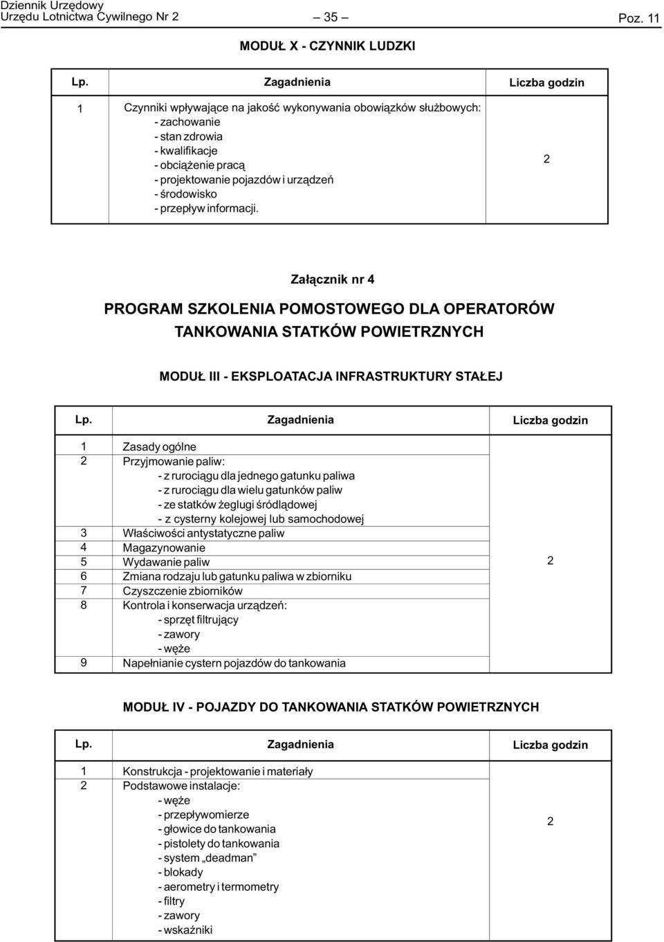 Za³¹cznik nr PROGRAM SZKOLENIA POMOSTOWEGO DLA OPERATORÓW TANKOWANIA STATKÓW POWIETRZNYCH MODU III - EKSPLOATACJA INFRASTRUKTURY STA EJ 6 7 8 9 Zasady ogólne Przyjmowanie paliw: - z ruroci¹gu dla