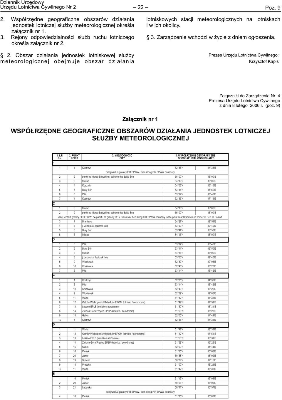 . Obszar dzia³ania jednostek lotniskowej s³u by meteorologicznej obejmuje obszar dzia³ania lotniskowych stacji meteorologicznych na lotniskach i w ich okolicy.