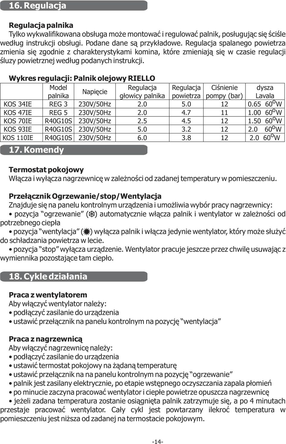 Wykres regulacji: Palnik olejowy RIELLO Model Regulacja Regulacja Ciœnienie dysza Napiêcie palnika g³owicy palnika powietrza pompy (bar) Lavala KOS 34IE REG 3 230V/50Hz 2.0 5.0 12 0.