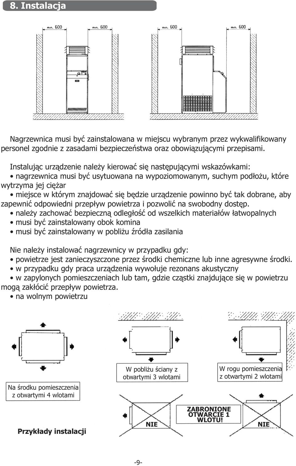 urz¹dzenie powinno byæ tak dobrane, aby zapewniæ odpowiedni przep³yw powietrza i pozwoliæ na swobodny dostêp.