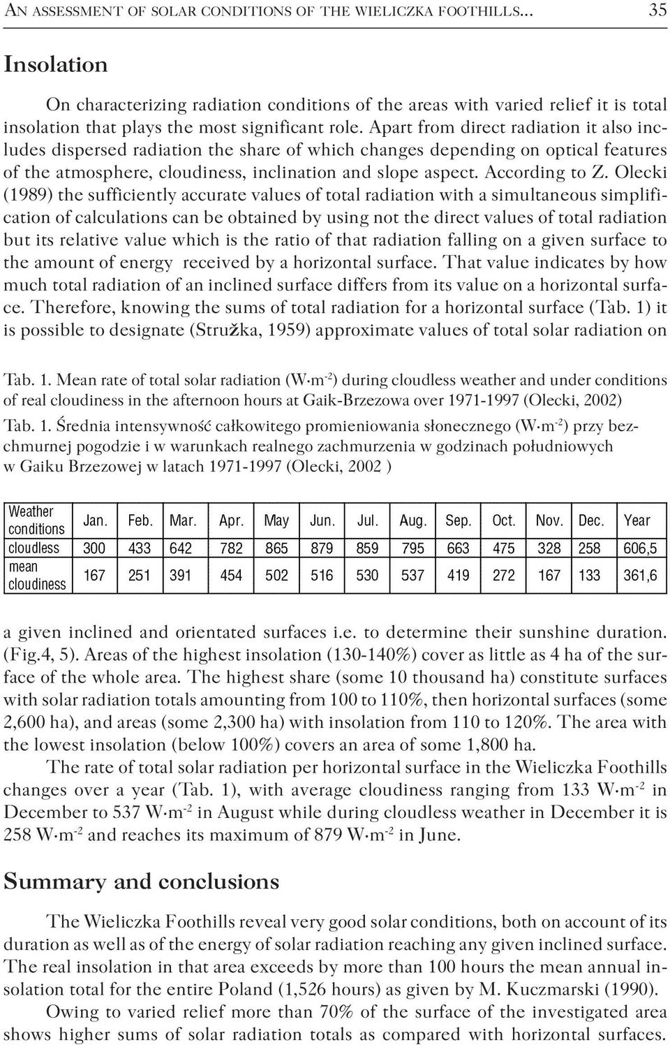 Apart from direct radiation it also includes dispersed radiation the share of which changes depending on optical features of the atmosphere, cloudiness, inclination and slope aspect. According to Z.