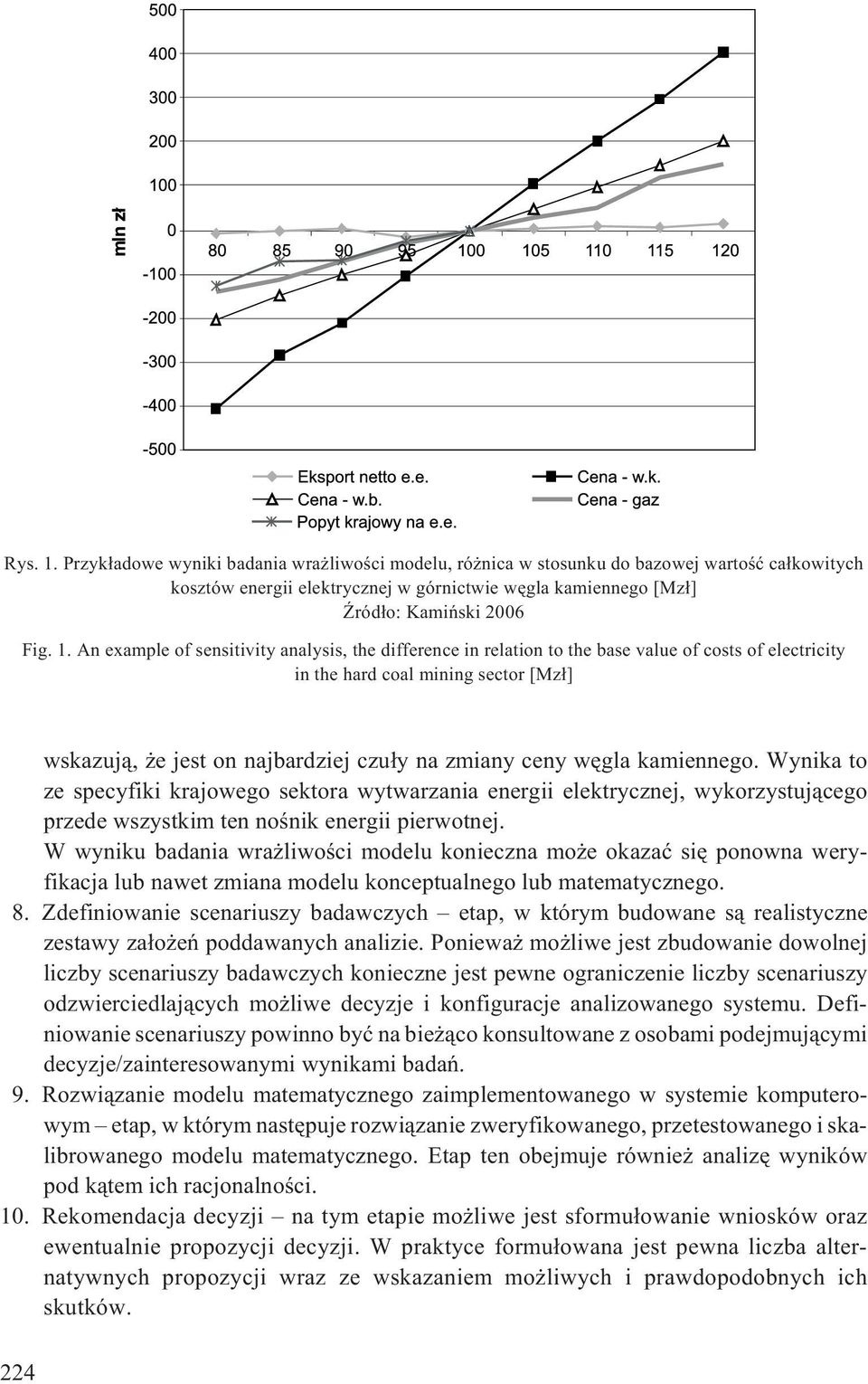 An example of sensitivity analysis, the difference in relation to the base value of costs of electricity in the hard coal mining sector [Mz³] wskazuj¹, e jest on najbardziej czu³y na zmiany ceny