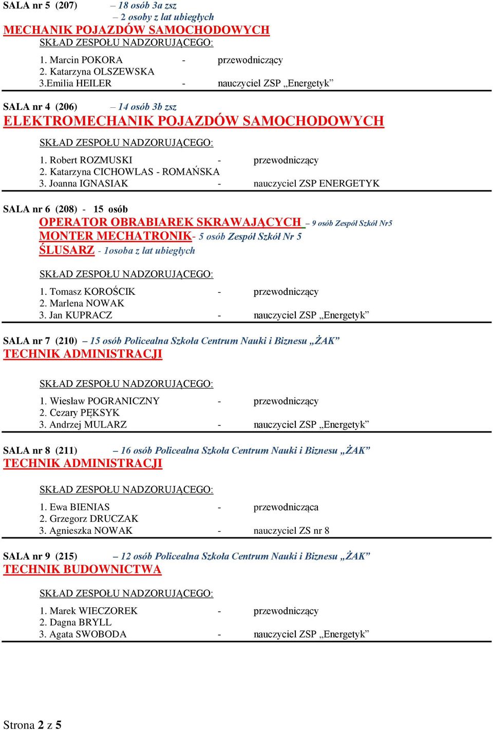 Joanna IGNASIAK - nauczyciel ZSP ENERGETYK SALA nr 6 (208) - 15 osób OPERATOR OBRABIAREK SKRAWAJĄCYCH 9 osób Zespół Szkół Nr5 MONTER MECHATRONIK- 5 osób Zespół Szkół Nr 5 ŚLUSARZ - 1osoba z lat