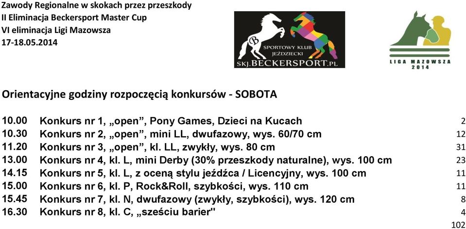 L, mini Derby (30% przeszkody naturalne), wys. 100 cm 23 14.15 Konkurs nr 5, kl. L, z oceną stylu jeźdźca / Licencyjny, wys. 100 cm 11 15.