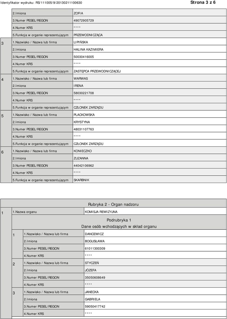 Nazwisko / Nazwa lub firma KONIECZKO ZUZANNA 3.Numer PESEL/REGON 44042106962 SKARBNIK Rubryka 2 - Organ nadzoru 1 1.