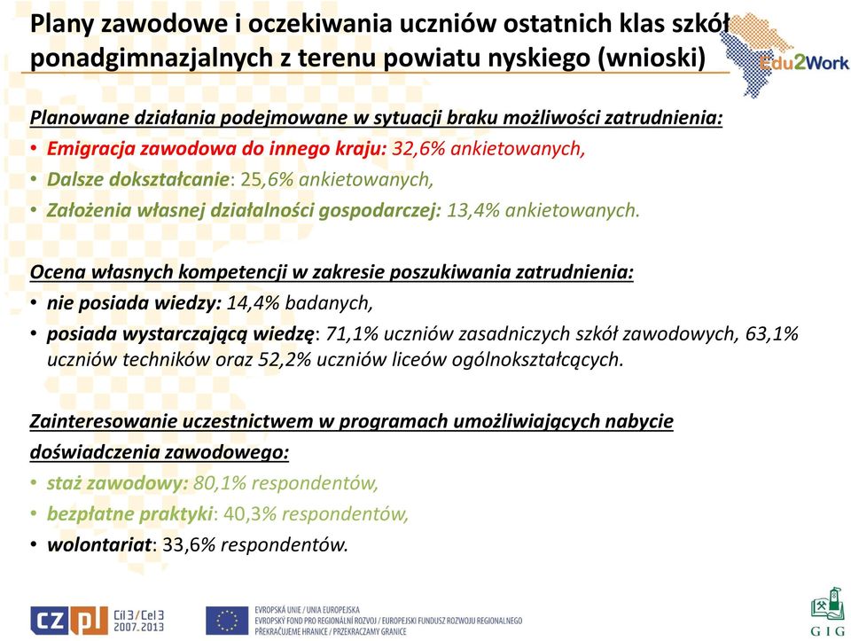 Ocena własnych kompetencji w zakresie poszukiwania zatrudnienia: nie posiada wiedzy: 14,4% badanych, posiada wystarczającą wiedzę: 71,1% uczniów zasadniczych szkół zawodowych, 63,1% uczniów techników