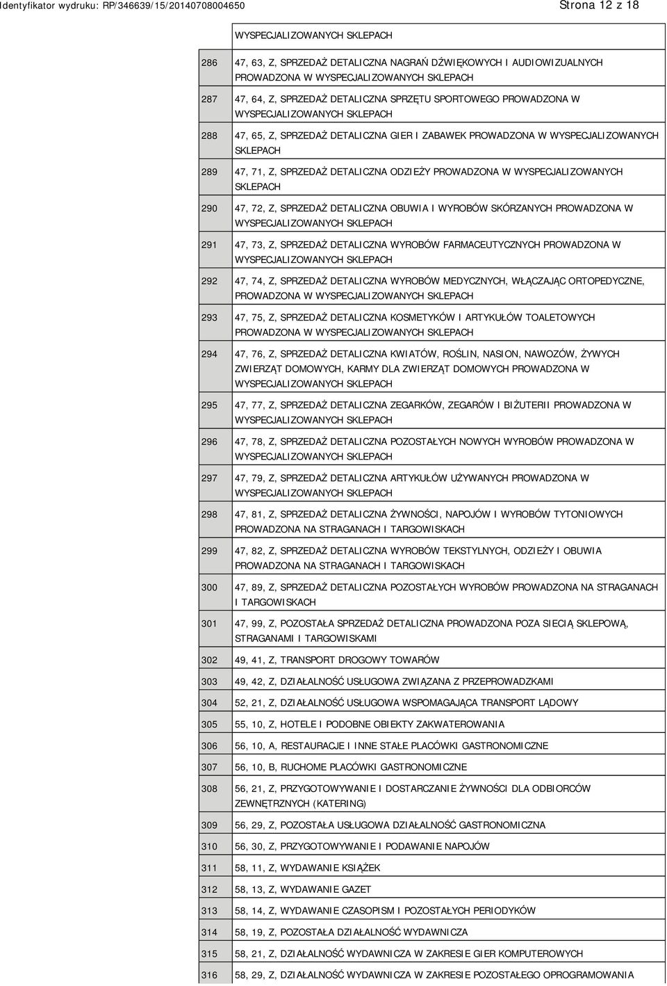 WYROBÓW SKÓRZANYCH PROWADZONA W 291 47, 73, Z, SPRZEDAŻ DETALICZNA WYROBÓW FARMACEUTYCZNYCH PROWADZONA W 292 47, 74, Z, SPRZEDAŻ DETALICZNA WYROBÓW MEDYCZNYCH, WŁĄCZAJĄC ORTOPEDYCZNE, PROWADZONA W