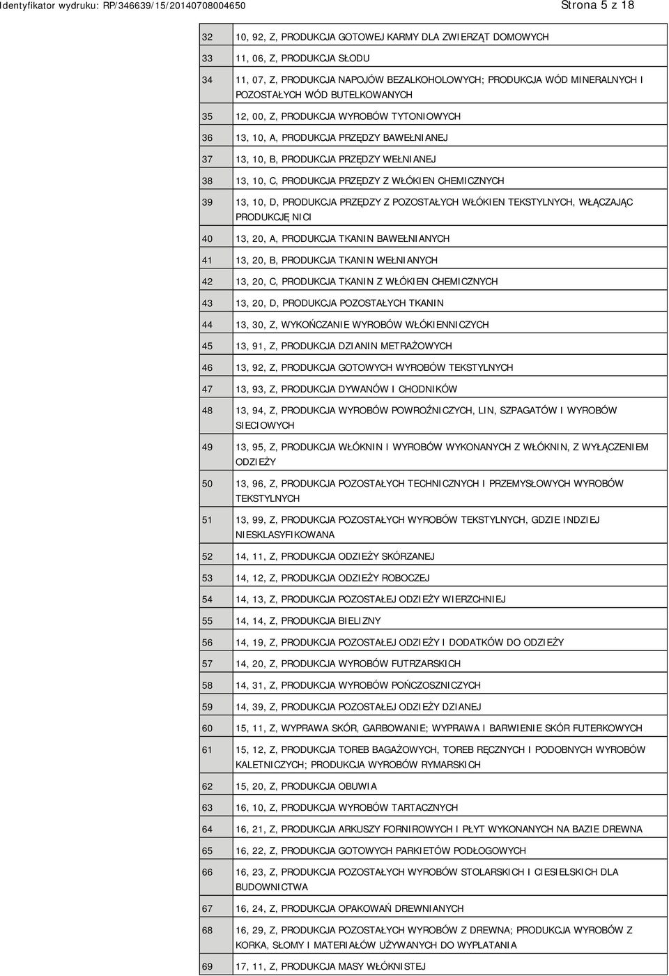 39 13, 10, D, PRODUKCJA PRZĘDZY Z POZOSTAŁYCH WŁÓKIEN TEKSTYLNYCH, WŁĄCZAJĄC PRODUKCJĘ NICI 40 13, 20, A, PRODUKCJA TKANIN BAWEŁNIANYCH 41 13, 20, B, PRODUKCJA TKANIN WEŁNIANYCH 42 13, 20, C,