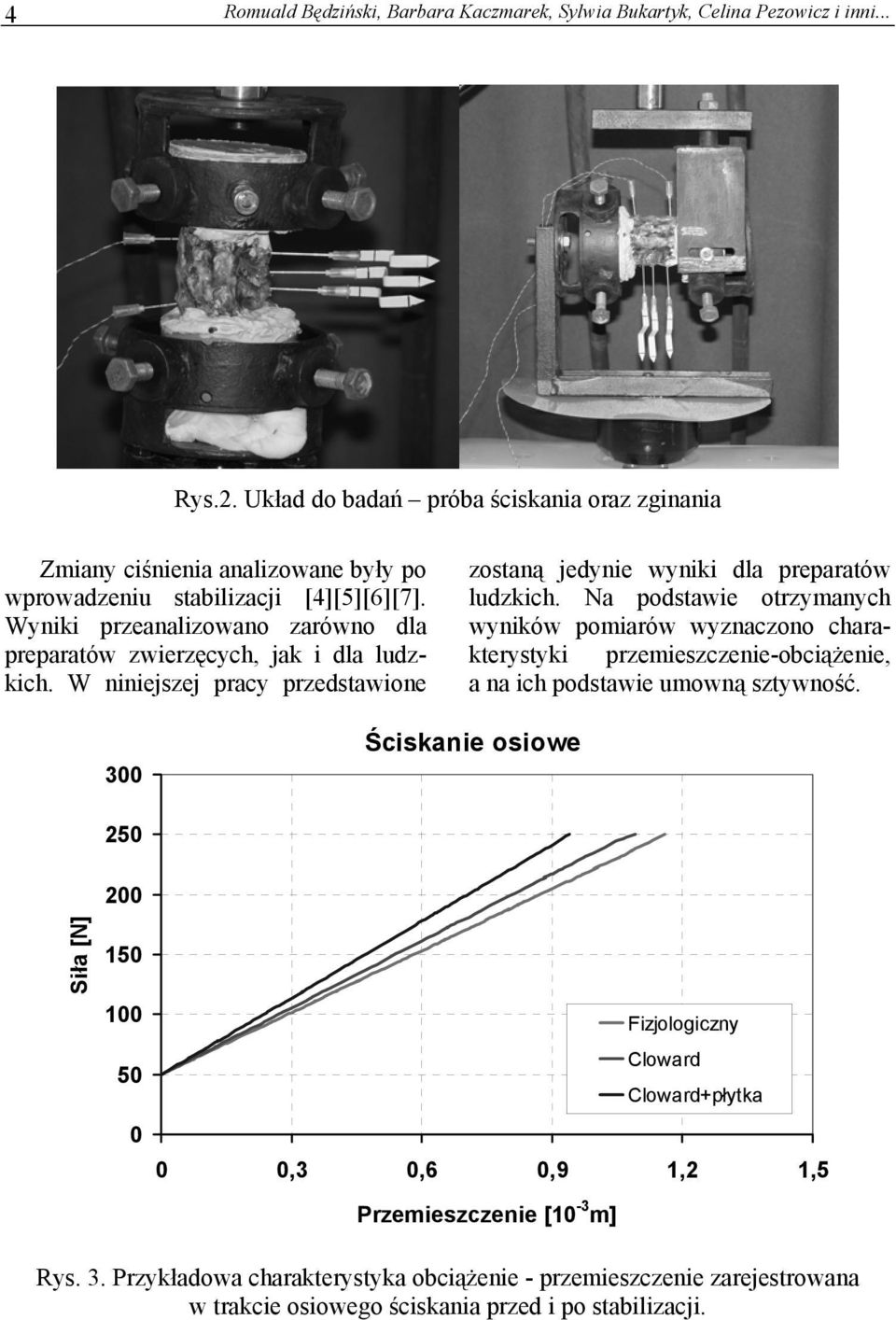 Wyniki przeanalizowano zarówno dla preparatów zwierzęcych, jak i dla ludzkich. W niniejszej pracy przedstawione zostaną jedynie wyniki dla preparatów ludzkich.