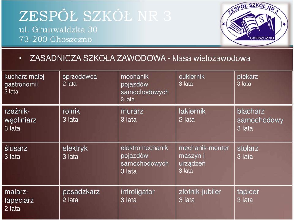 lata blacharz samochodowy ślusarz elektryk elektromechanik pojazdów samochodowych mechanik-monter