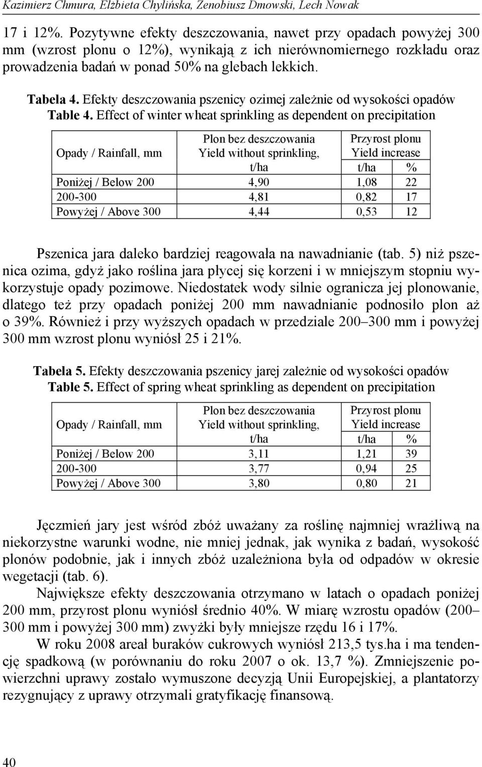 Efekty deszczowania pszenicy ozimej zależnie od wysokości opadów Table 4.