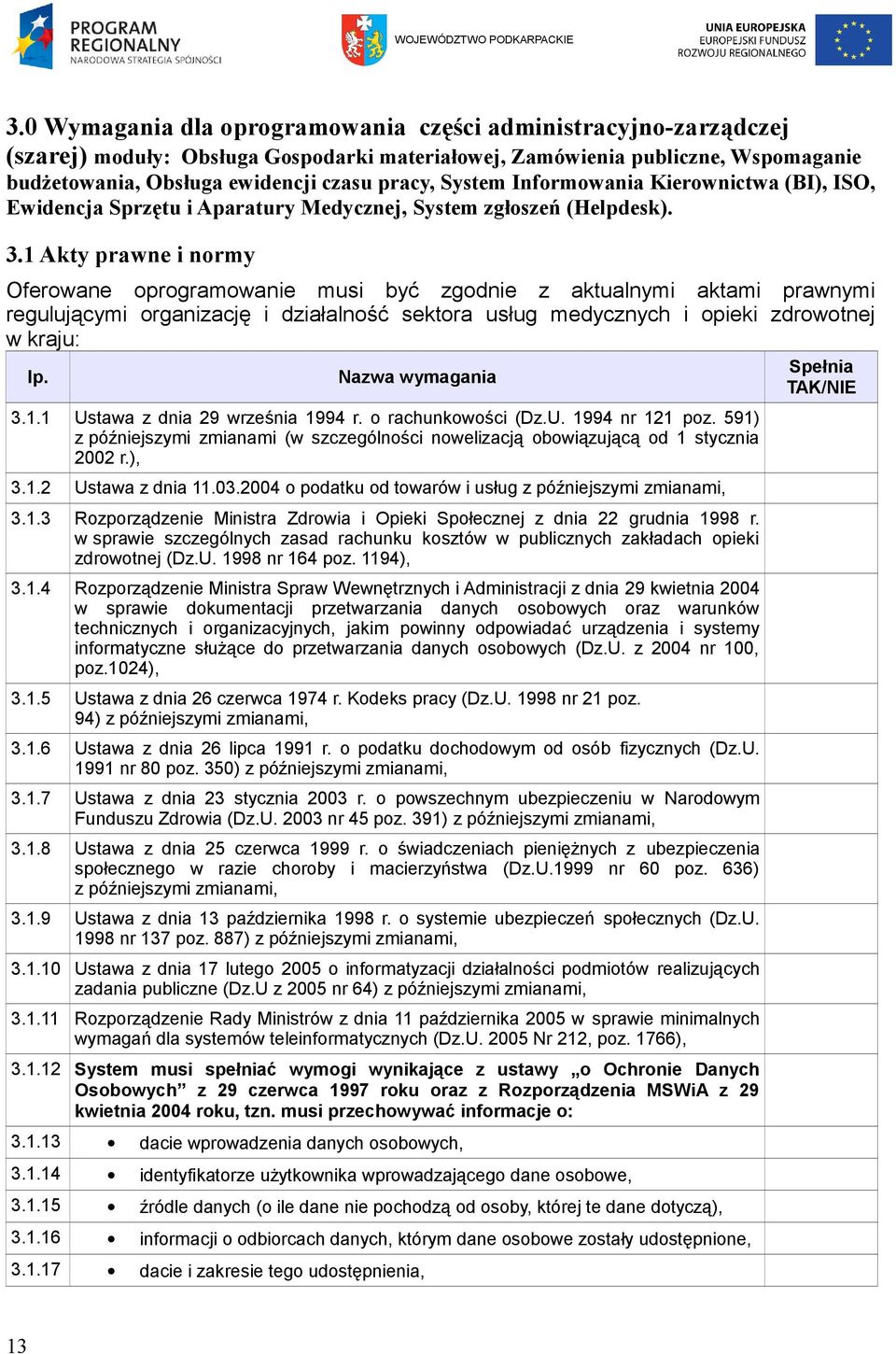 1 Akty prawne i normy Oferowane oprogramowanie musi być zgodnie z aktualnymi aktami prawnymi regulującymi organizację i działalność sektora usług medycznych i opieki zdrowotnej w kraju: Spełnia lp.