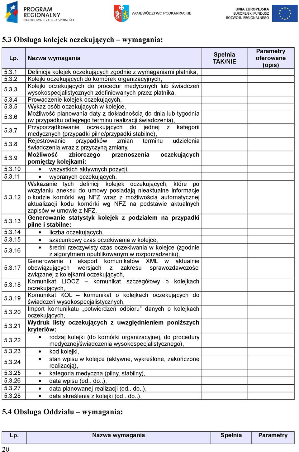 3.7 Przyporządkowanie oczekujących do jednej z kategorii medycznych (przypadki pilne/przypadki stabilne), 5.3.8 Rejestrowanie przypadków zmian terminu udzielenia świadczenia wraz z przyczyną zmiany, 5.