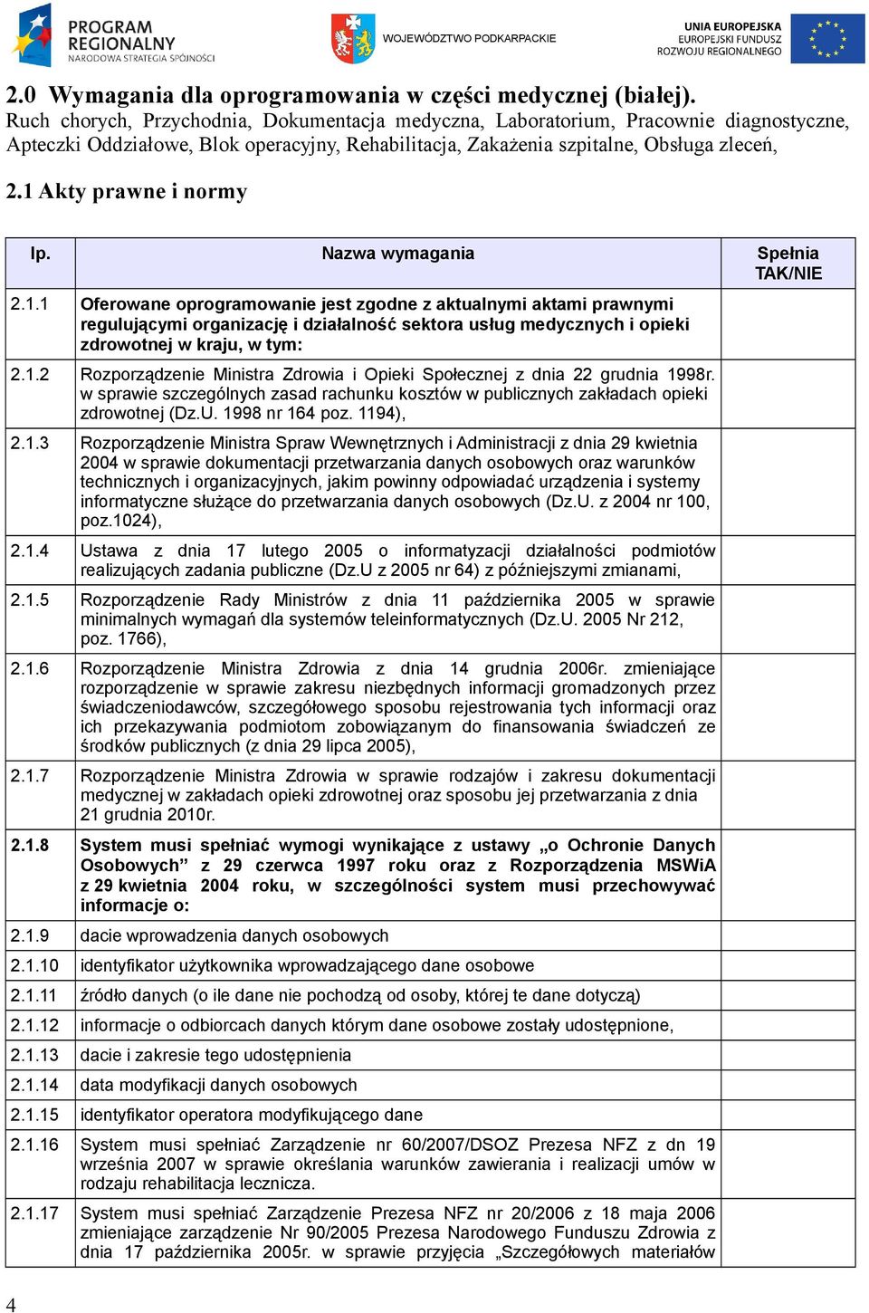 1 Akty prawne i normy lp. Nazwa wymagania Spełnia TAK/NIE 2.1.1 Oferowane oprogramowanie jest zgodne z aktualnymi aktami prawnymi regulującymi organizację i działalność sektora usług medycznych i opieki zdrowotnej w kraju, w tym: 2.