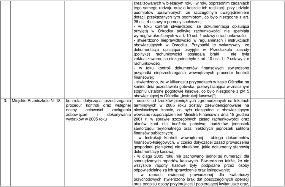 - w toku kontroli stwierdzono, e dokumentacja opisujca przyjt w Orodku polityk rachunkowoci nie spełniała wymogów okrelonych w art. 10 ust.