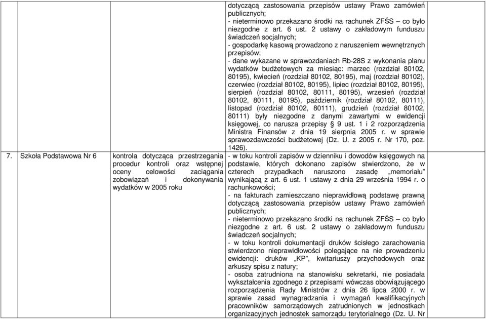 2 ustawy o zakładowym funduszu wiadcze socjalnych; - gospodark kasow prowadzono z naruszeniem wewntrznych przepisów; - dane wykazane w sprawozdaniach Rb-28S z wykonania planu wydatków budetowych za