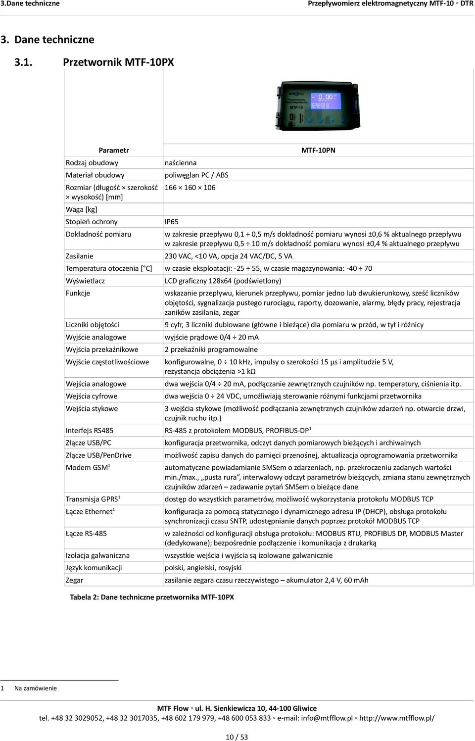 pomiaru w zakresie przepływu 0,1 0,5 m/s dokładność pomiaru wynosi ±0,6 % aktualnego przepływu w zakresie przepływu 0,5 10 m/s dokładność pomiaru wynosi ±0, % aktualnego przepływu Zasilanie 230 VAC,