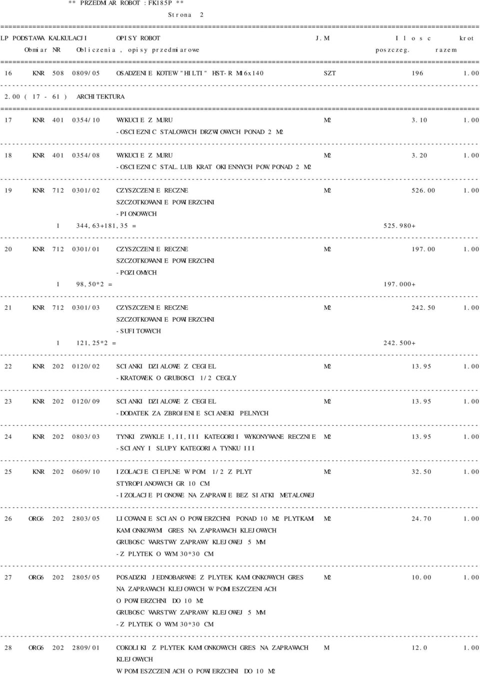 00 SZCZOTKOWANIE POWIERZCHNI -PIONOWYCH 1 344,63+181,35 = 525.980+ 20 KNR 712 0301/01 CZYSZCZENIE RECZNE M2 197.00 1.00 SZCZOTKOWANIE POWIERZCHNI -POZIOMYCH 1 98,50*2 = 197.