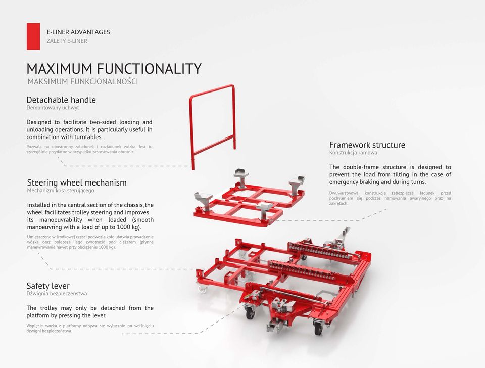 Steering wheel mechanism Mechanizm koła sterującego Installed in the central section of the chassis, the wheel facilitates trolley steering and improves its manoeuvrability when loaded (smooth