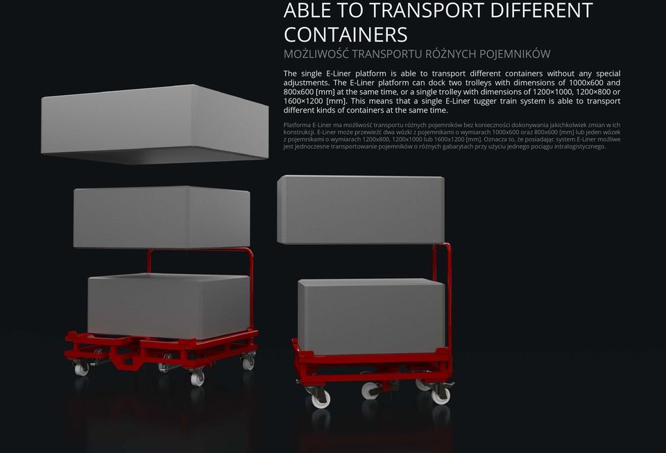 This means that a single E-Liner tugger train system is able to transport different kinds of containers at the same time.