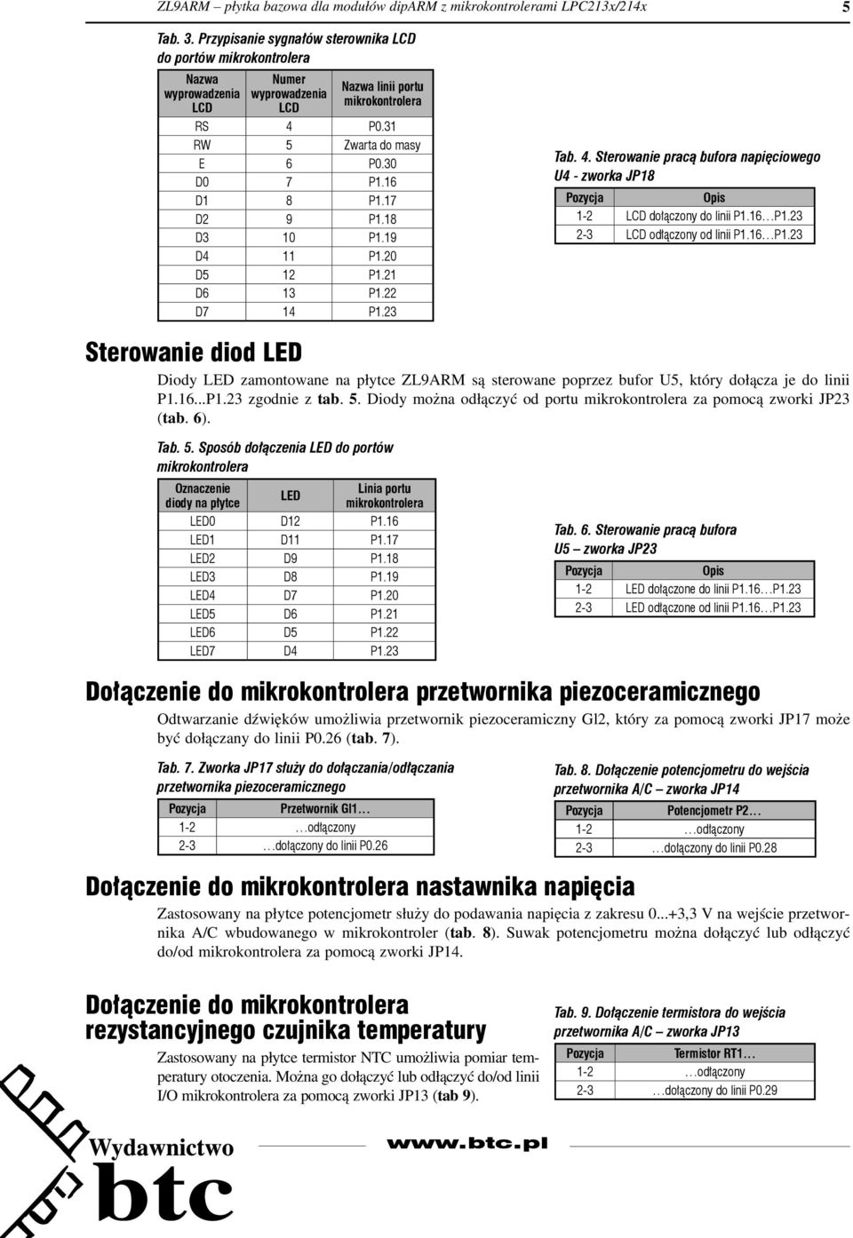 16 D1 8 P1.17 D2 9 P1.18 D3 10 P1.19 D4 11 P1.20 D5 12 P1.21 D6 13 P1.22 D7 14 P1.23 Tab. 4. Sterowanie pracą bufora napięciowego U4 - zworka JP18 Opis 1-2 LCD dołączony do linii P1.16 P1.