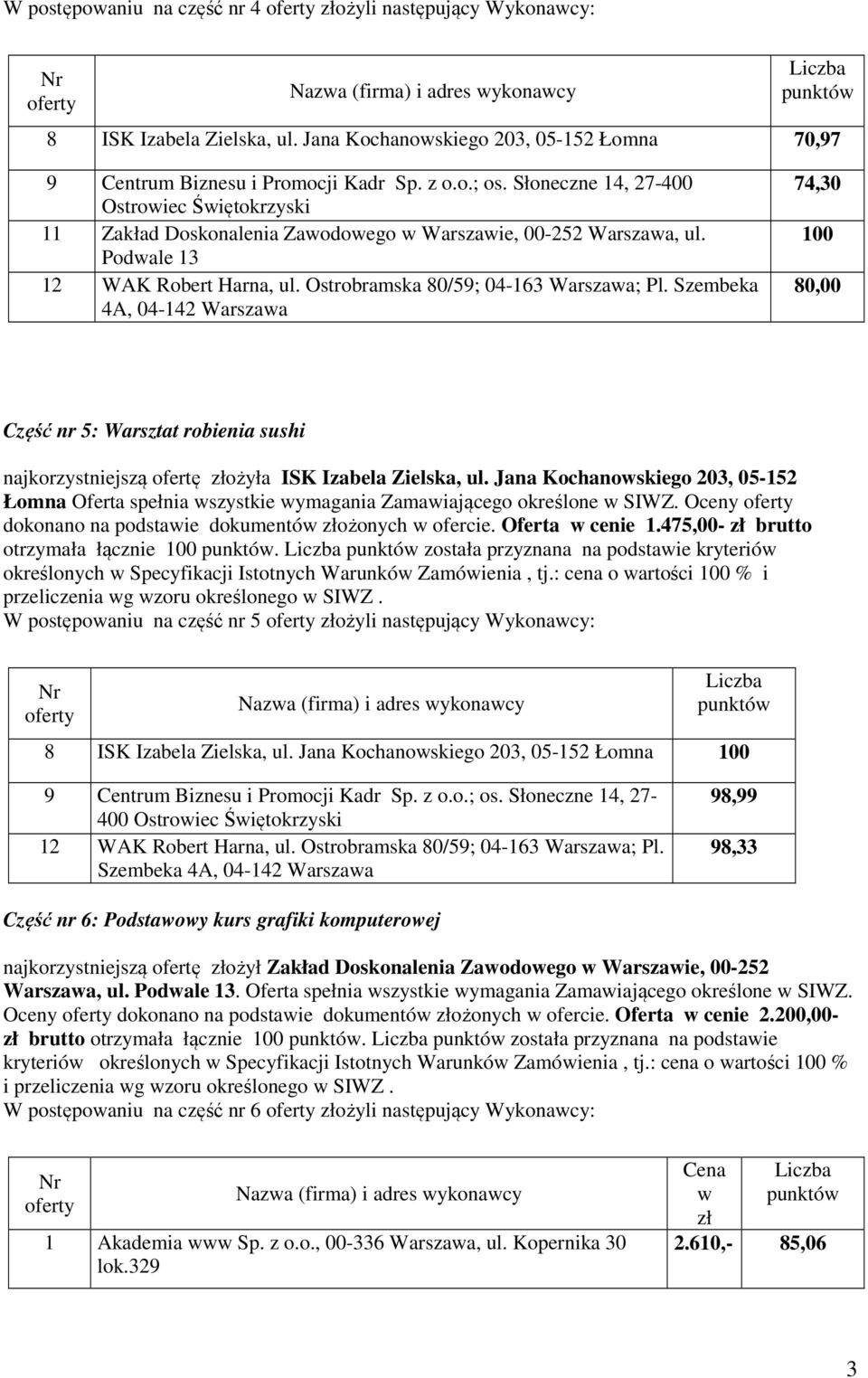 Szembeka 4A, 04-142 Warszawa 74,30 80,00 Część nr 5: Warsztat robienia sushi najkorzystniejszą ofertę ożyła ISK Izabela Zielska, ul.