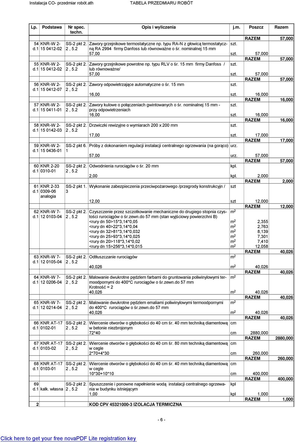 typu RA-N z głowic ą terostatycz- n ą RA 2994 firy Danfoss lub równowa żne o śr. noinalnej 15 57,00 57,000 Zawory grzejnikowe powrotne np. typu RLV o śr.